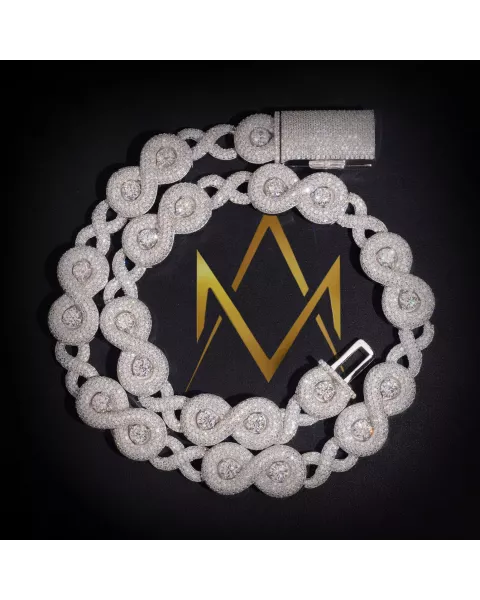 Continuum's Infinity Link Chain