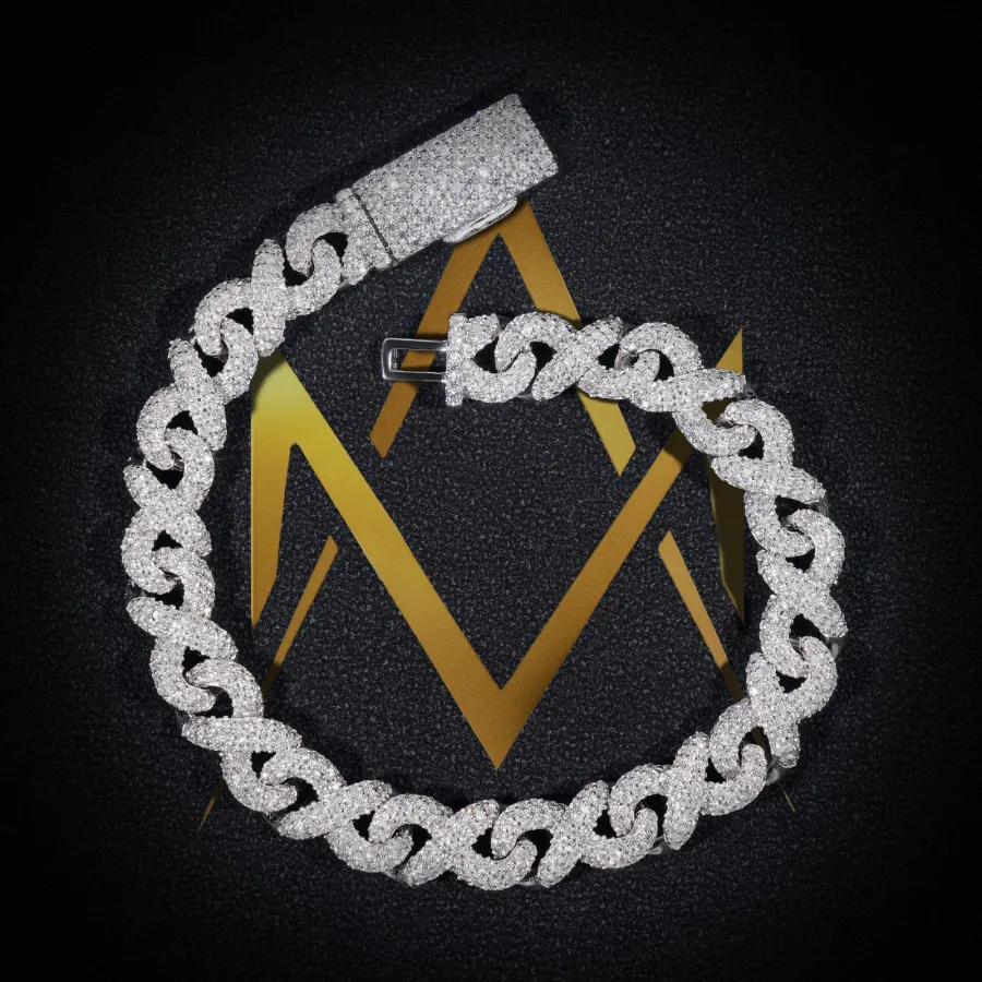 Perennialist's Infinity Link Bracelet