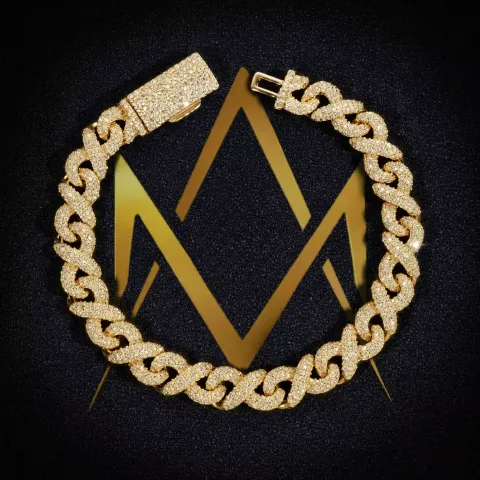 Perennialist's Infinity Link Bracelet — detail 4