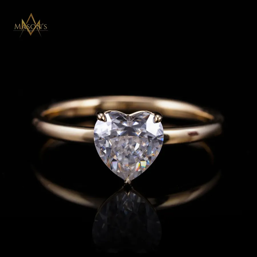 Votive Halo Ring